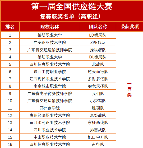 图片1 图片1